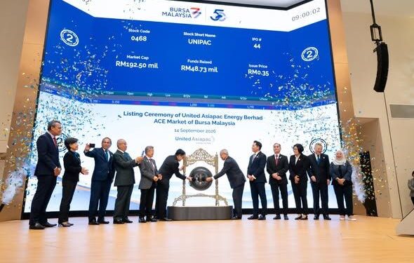 Dua syarikat Bumiputera catat pencapaian besar di Bursa Malaysia